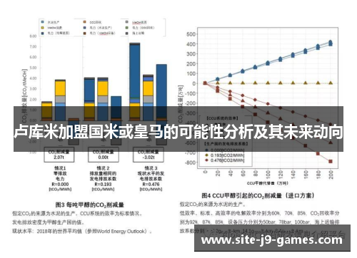 卢库米加盟国米或皇马的可能性分析及其未来动向