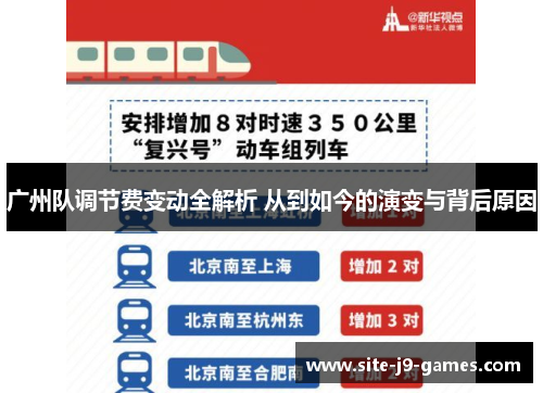 广州队调节费变动全解析 从到如今的演变与背后原因