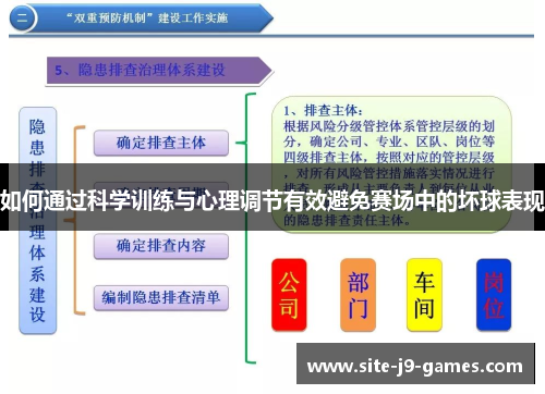 如何通过科学训练与心理调节有效避免赛场中的坏球表现