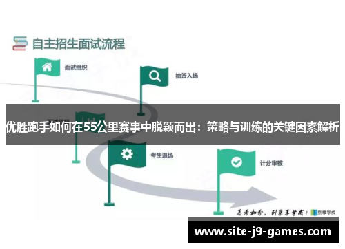 优胜跑手如何在55公里赛事中脱颖而出：策略与训练的关键因素解析