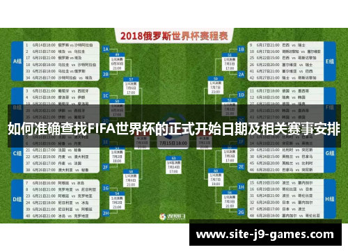 如何准确查找FIFA世界杯的正式开始日期及相关赛事安排