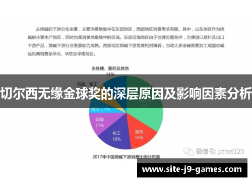 切尔西无缘金球奖的深层原因及影响因素分析
