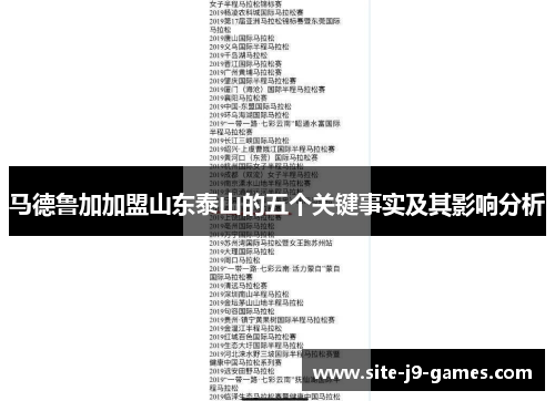 马德鲁加加盟山东泰山的五个关键事实及其影响分析
