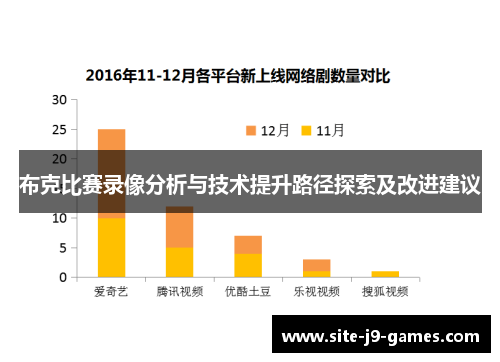 布克比赛录像分析与技术提升路径探索及改进建议