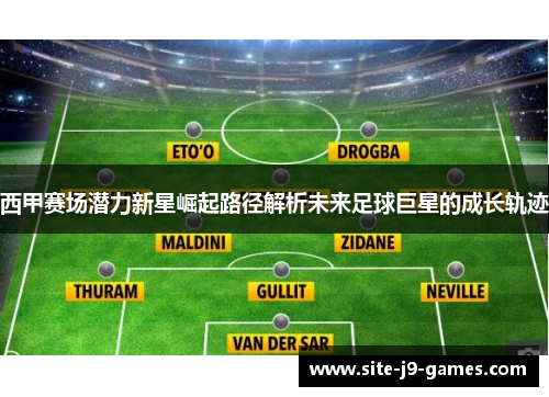 西甲赛场潜力新星崛起路径解析未来足球巨星的成长轨迹 西甲赛场潜力新星崛起路径解析未来足球巨星的成长轨迹