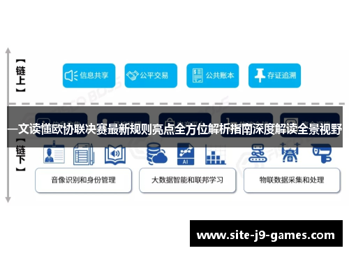 一文读懂欧协联决赛最新规则亮点全方位解析指南深度解读全景视野