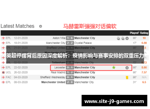 英超停摆背后原因深度解析:疫情影响与赛事安排的双重压力 英超停摆背后原因深度解析:疫情影响与赛事安排的双重压力