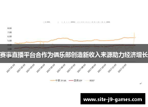 赛事直播平台合作为俱乐部创造新收入来源助力经济增长 赛事直播平台合作为俱乐部创造新收入来源助力经济增长