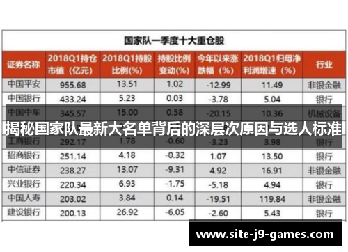 揭秘国家队最新大名单背后的深层次原因与选人标准