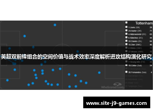 英超双前锋组合的空间价值与战术效率深度解析进攻结构演化研究