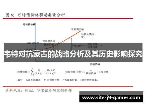 韦特对抗蒙古的战略分析及其历史影响探究