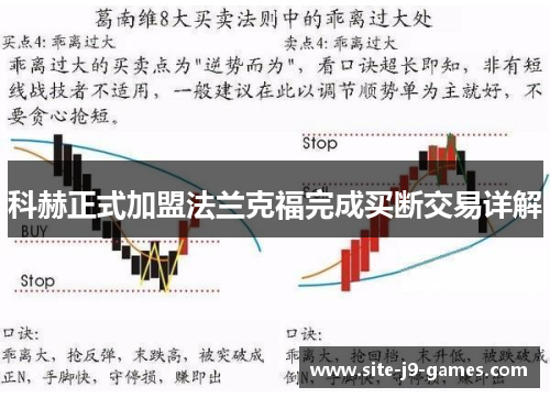科赫正式加盟法兰克福完成买断交易详解