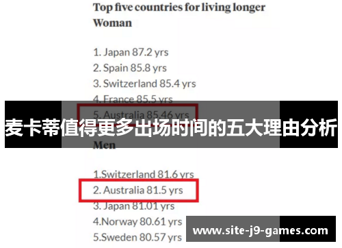 麦卡蒂值得更多出场时间的五大理由分析 麦卡蒂值得更多出场时间的五大理由分析
